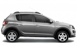 C-HR New